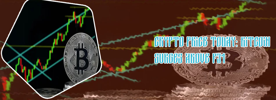 Bitcoin surges it in one week