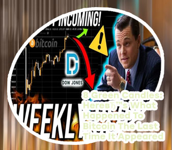 Bitcoin weekly close