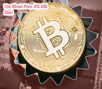 Btc prie