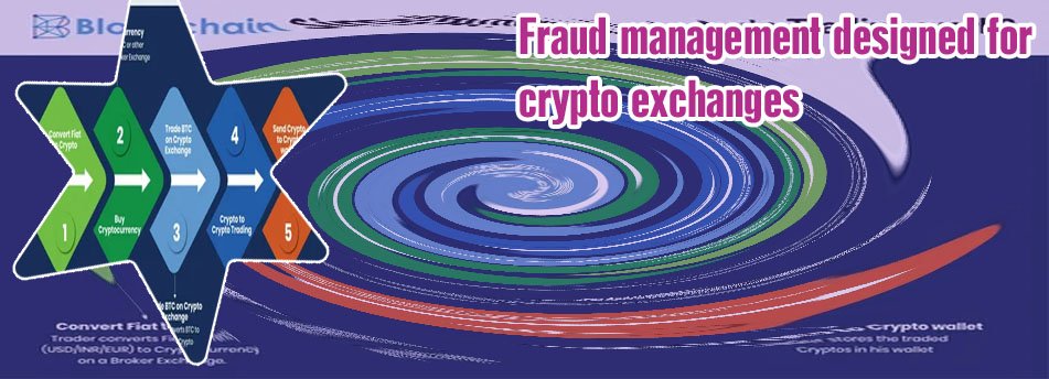 Cryptocurrency exchange llc
