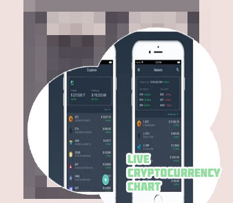 Live cryptocurrency tracker