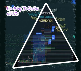Sandbox crypto coinbase