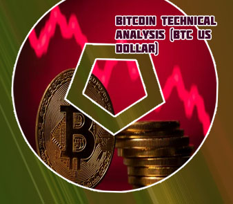 The price of bitcoin today