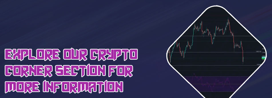 Updated crypto prices