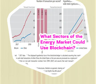 Vast energy use bitcoin criticized