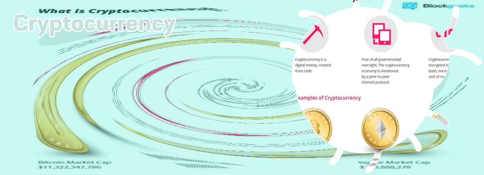 What is cryptocurrency